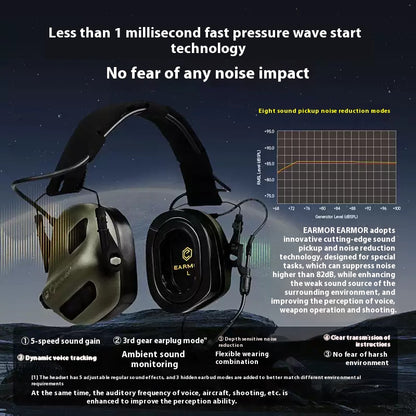 M32X PLUS tactical headset pickup helmet