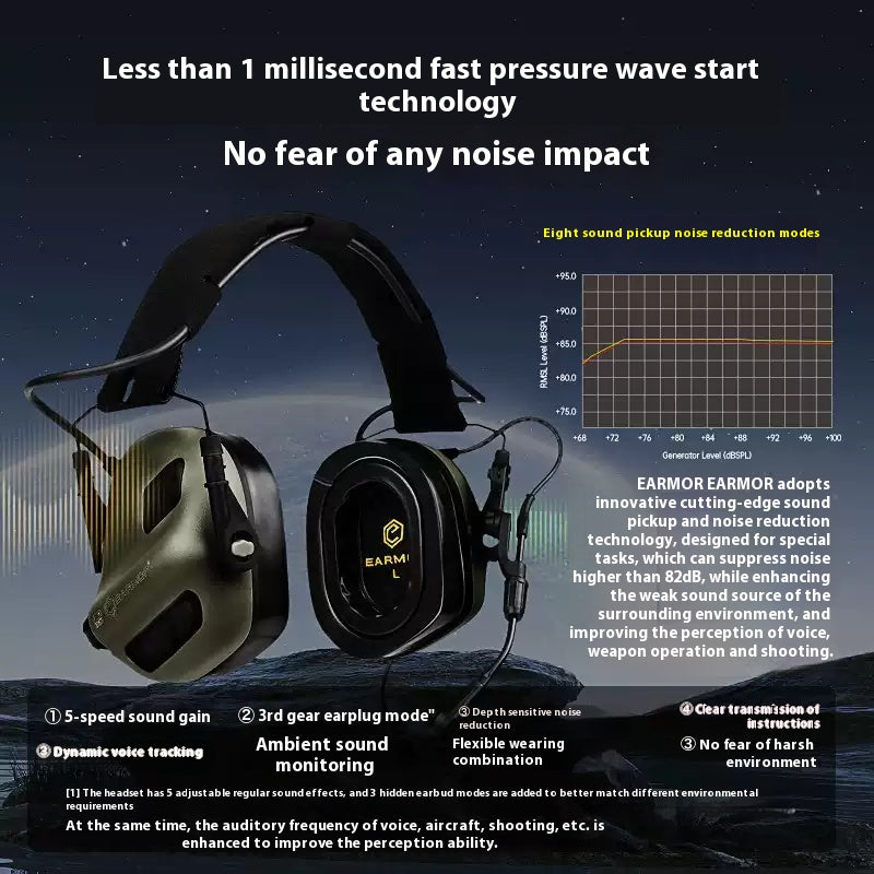 M32X PLUS tactical headset pickup helmet