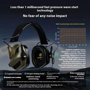 M32X PLUS tactical headset pickup  helmet