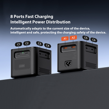 380W Gallium Nitride Charger