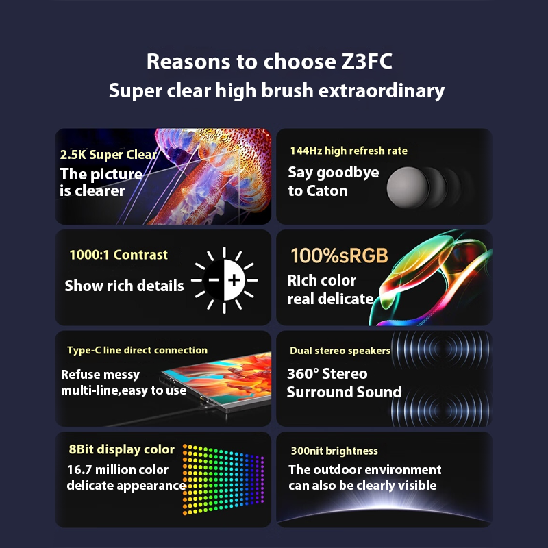 Z3FC Portable Display 16.1-inch 2.5K 144Hz