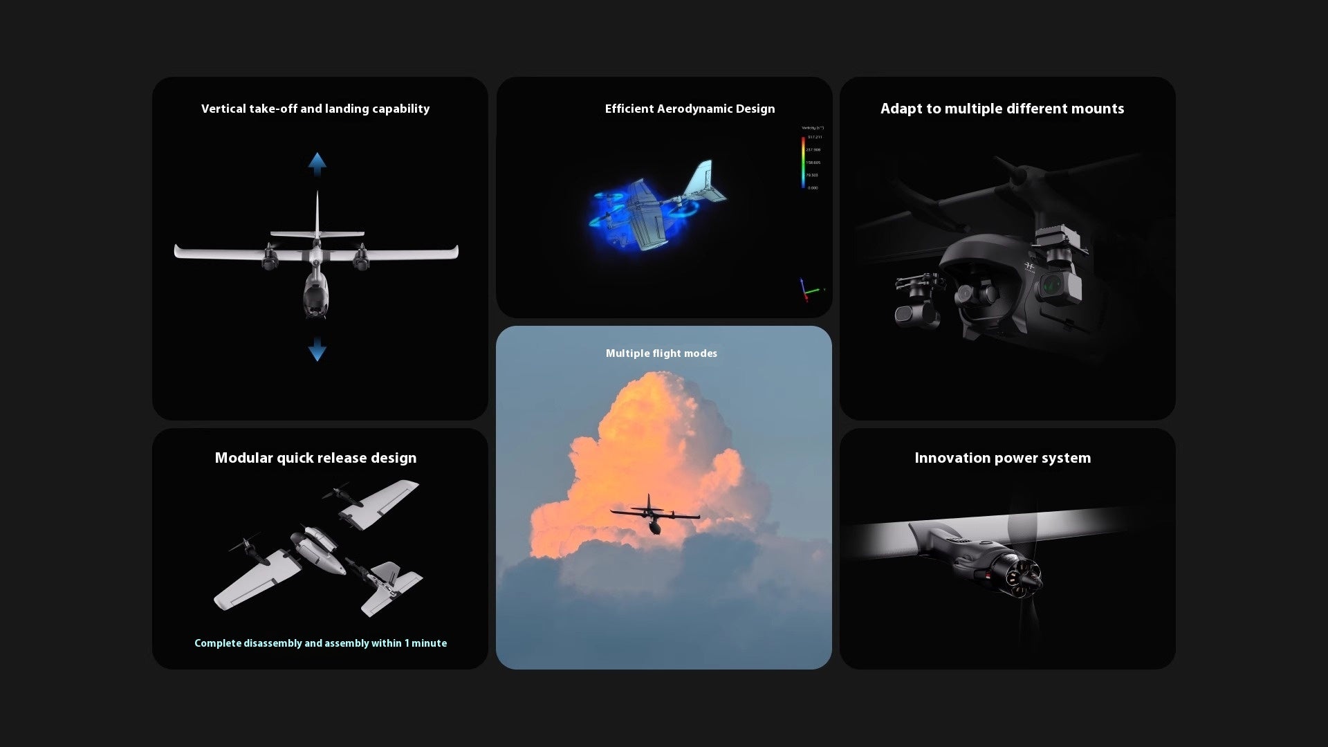Fixed-wing FPV drone