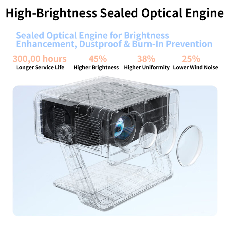 C6 projector