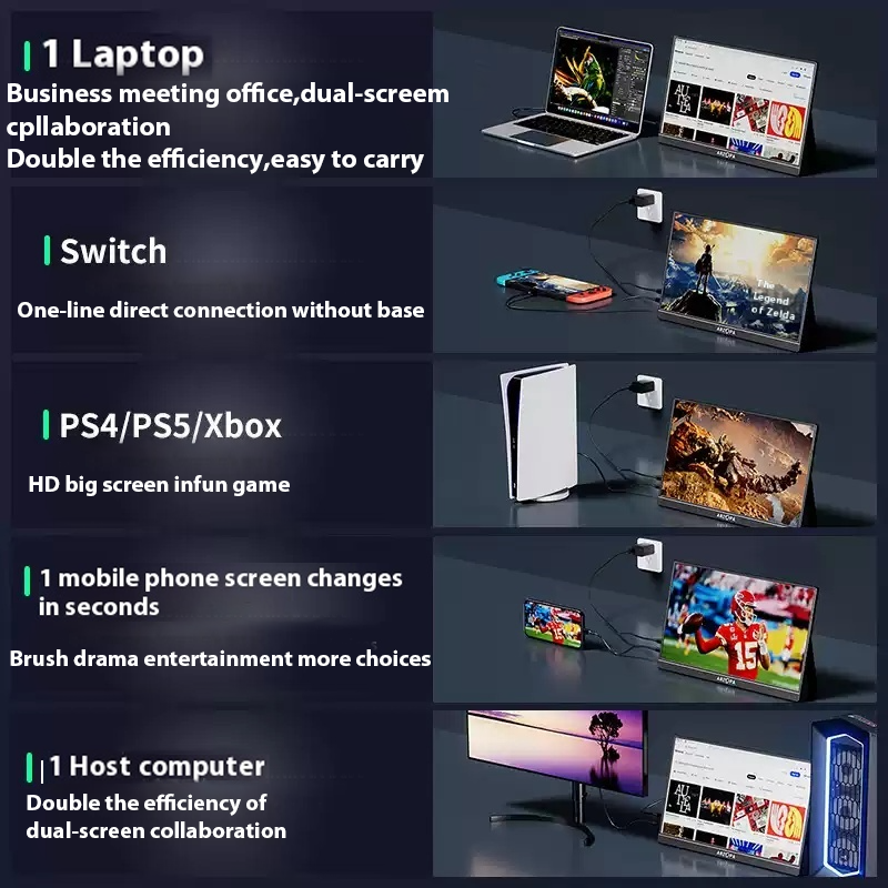 Z3FC Portable Display 16.1-inch 2.5K 144Hz
