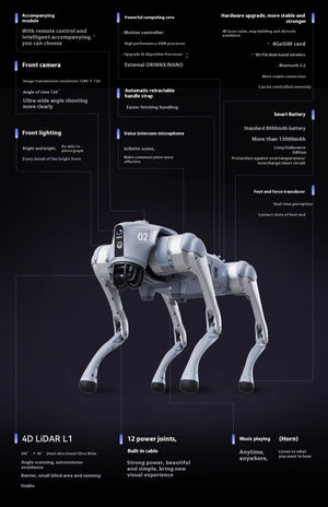 Electronic Robot Dog Go2
