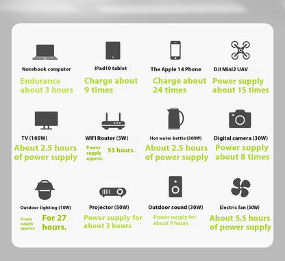 R600 high-power energy storage supply
