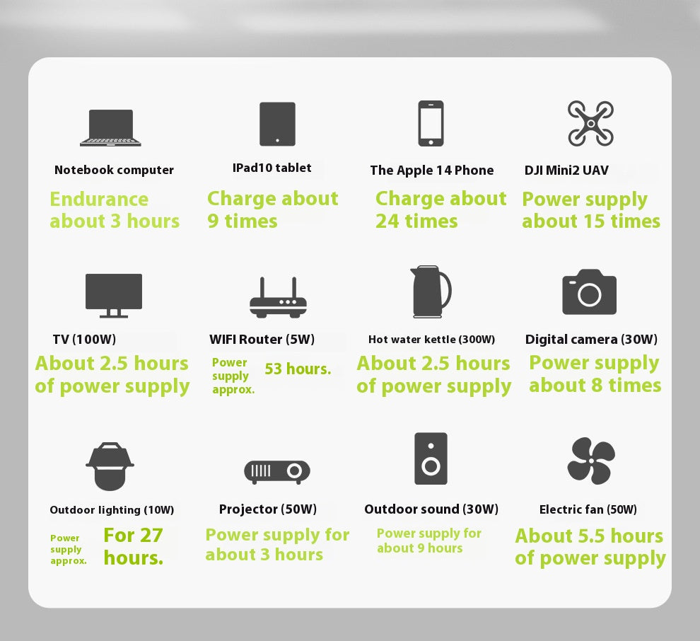 R600 high-power energy storage supply