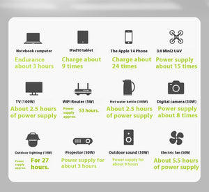 R600 high-power energy storage supply