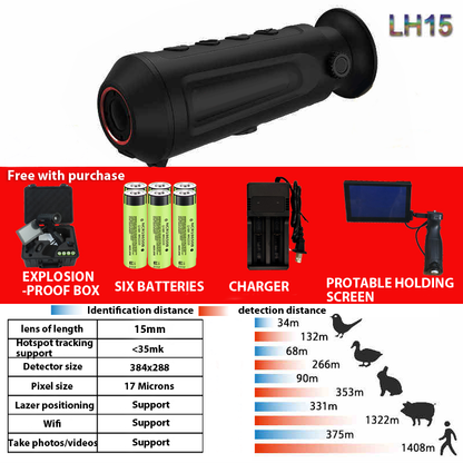 FQ25 night vision