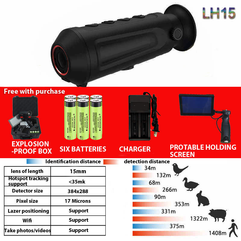 FQ25 night vision