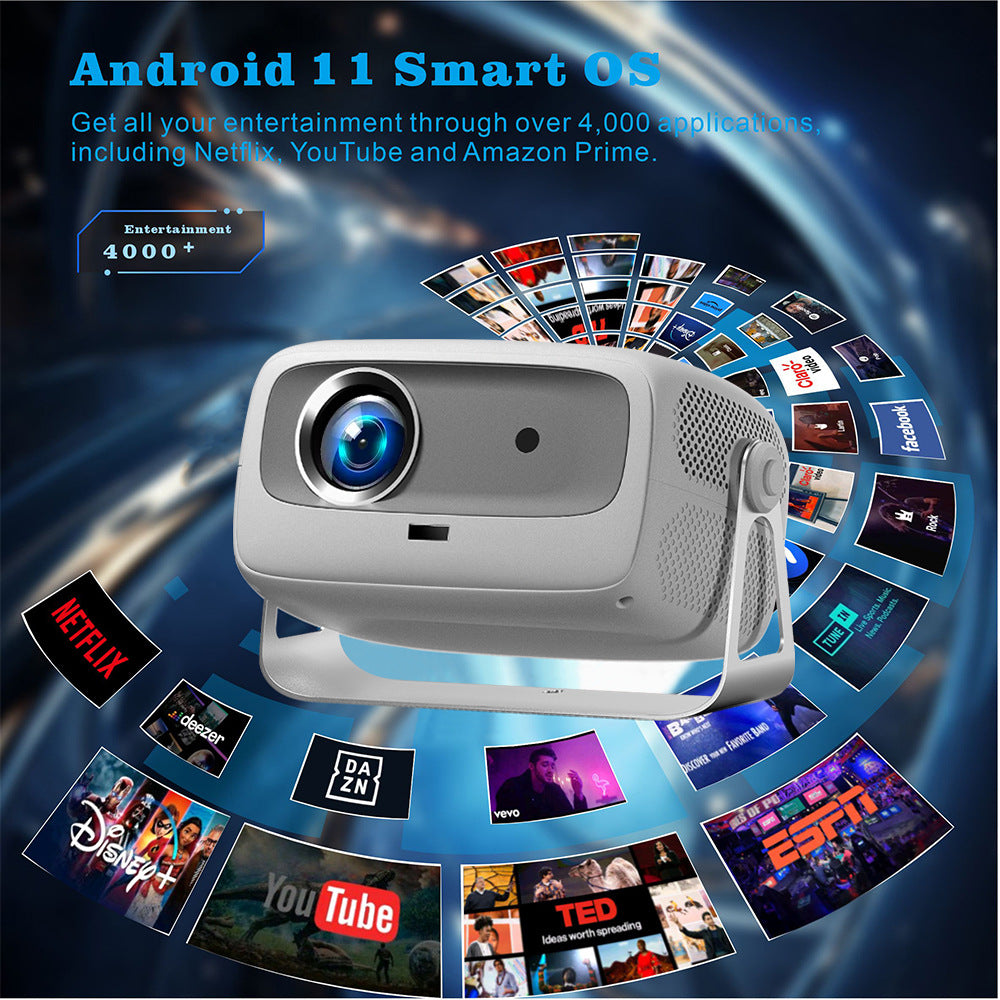 A8 projector