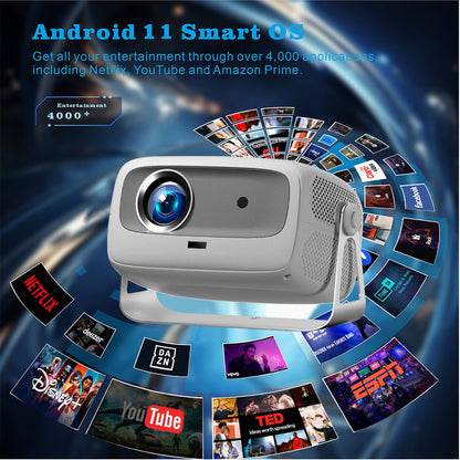 A8 projector