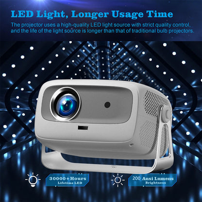 A8 projector