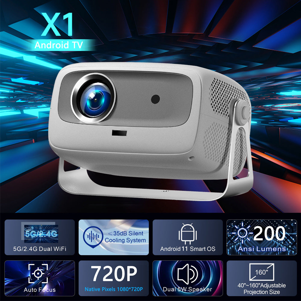 A8 projector