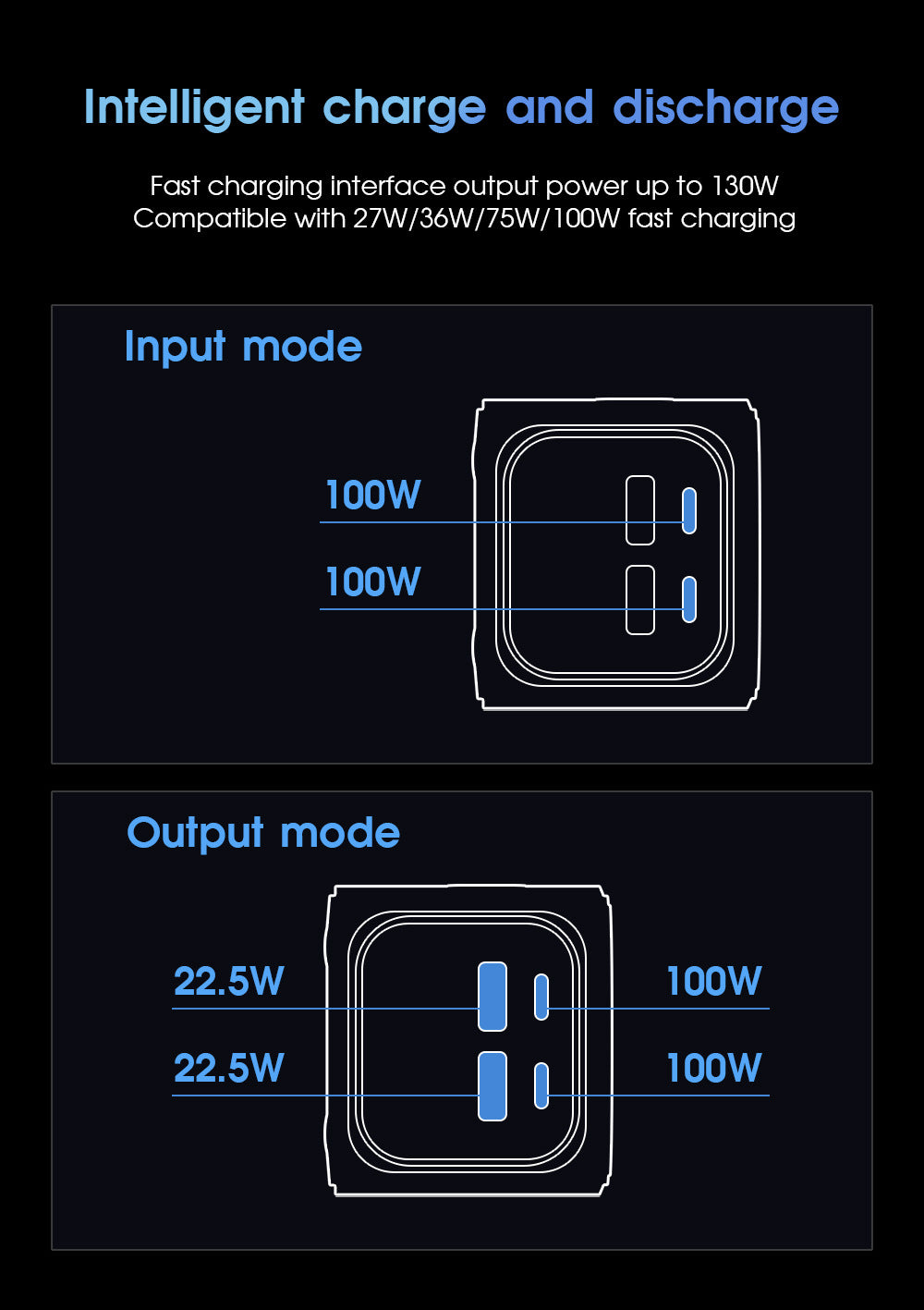 27000mAh power bank large-capacity mobile power supply