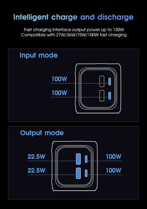 27000mAh power bank large-capacity mobile power supply