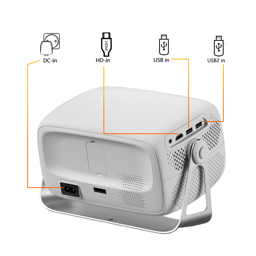 A8 projector