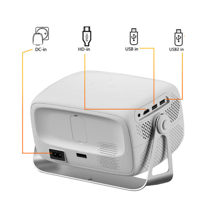 A8 projector