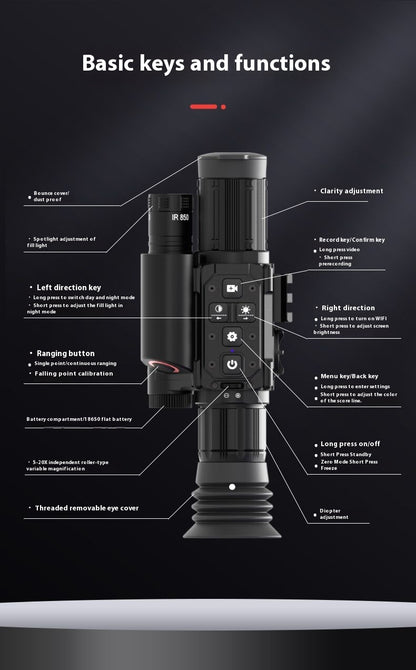 P2r night vision device