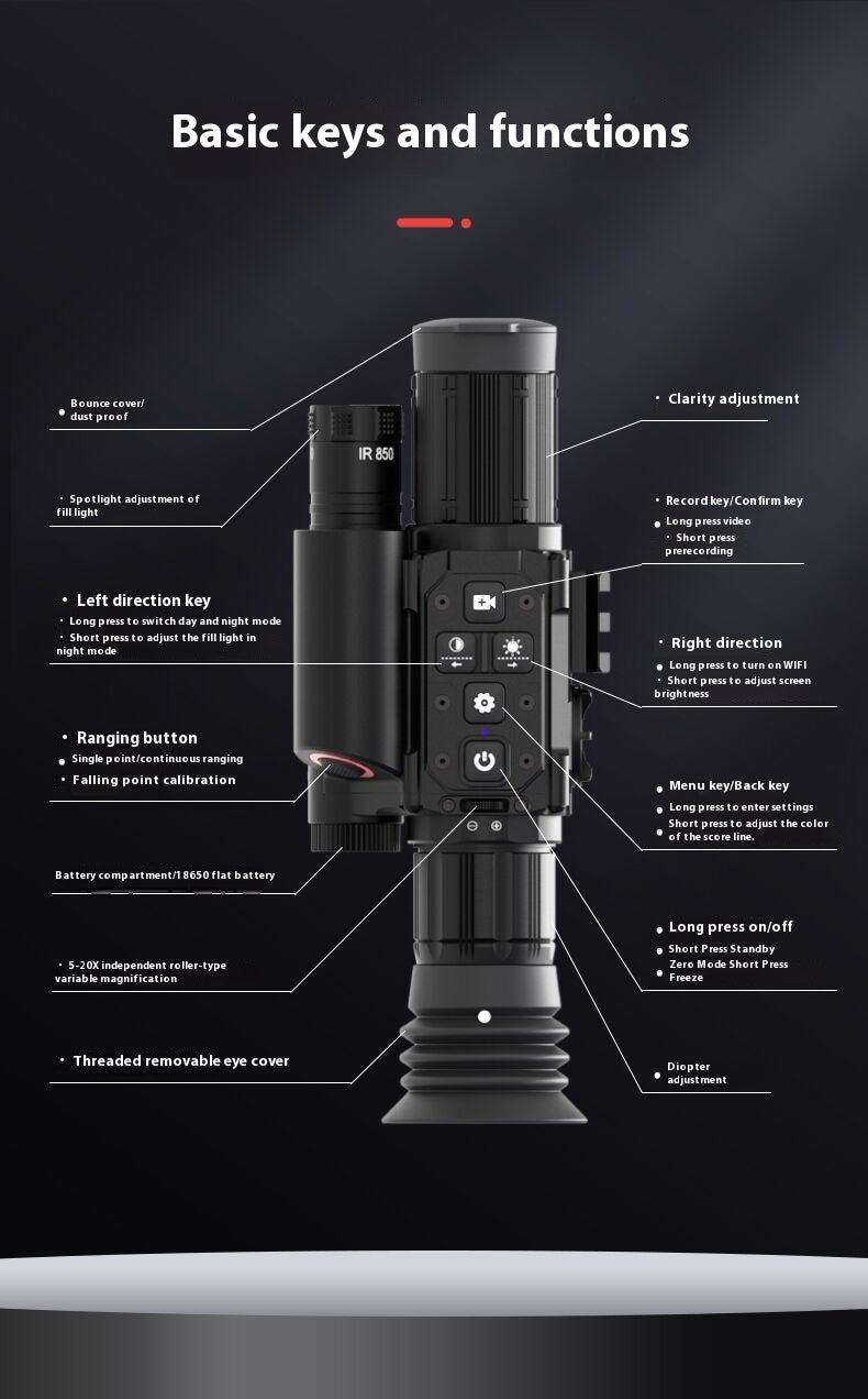 P2r night vision device