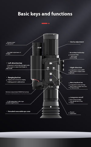 P2r night vision device